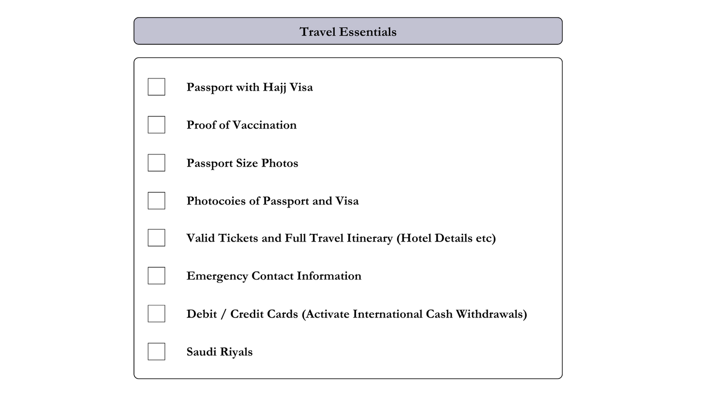 Hajj packing checklist page from Awfian eBook — free download for Hajj pilgrims